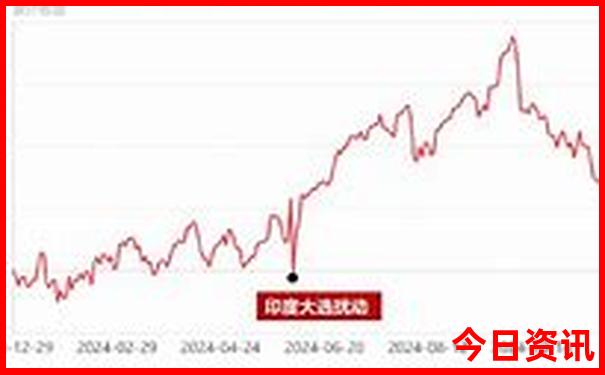 8月份东北适合旅游的地方